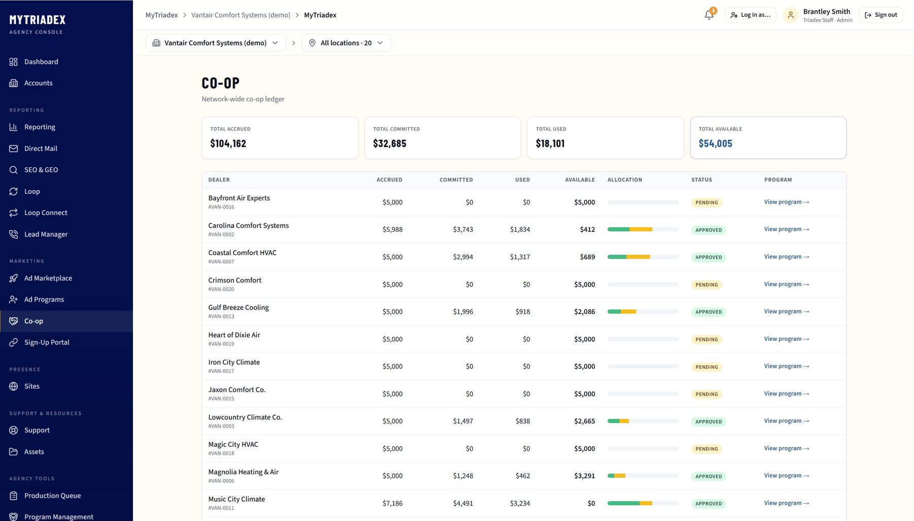 Co-op funding manager product preview