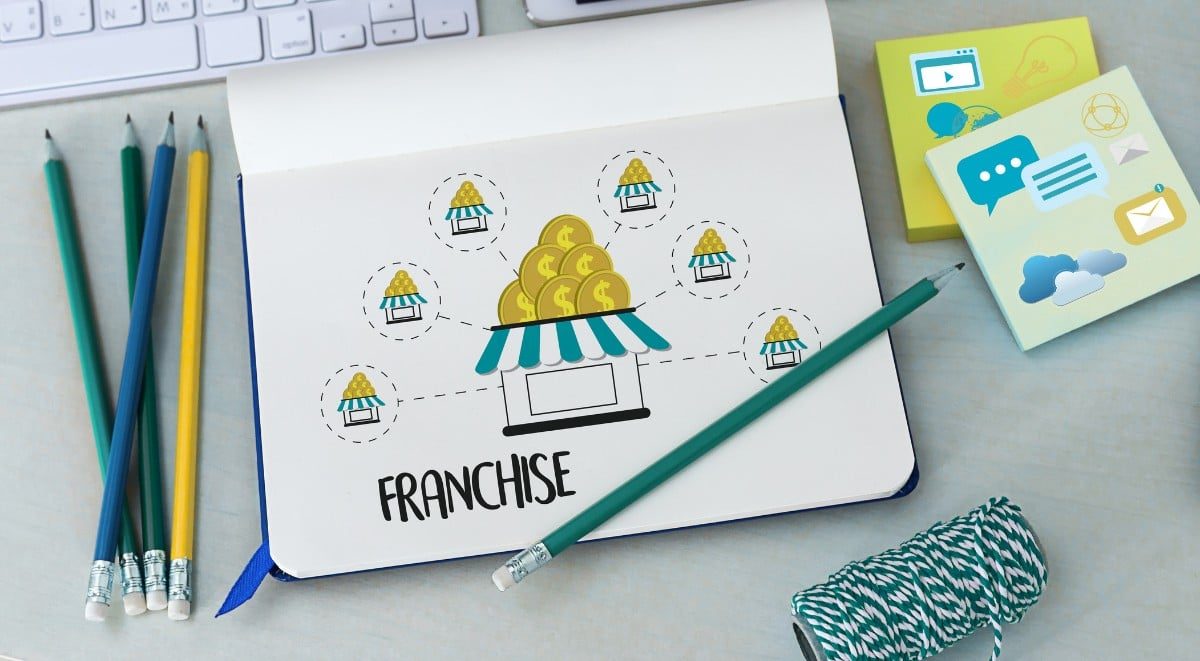 Franchise Marketing Strategies That Work: Data-Driven Tactics for Multi-Location Growth