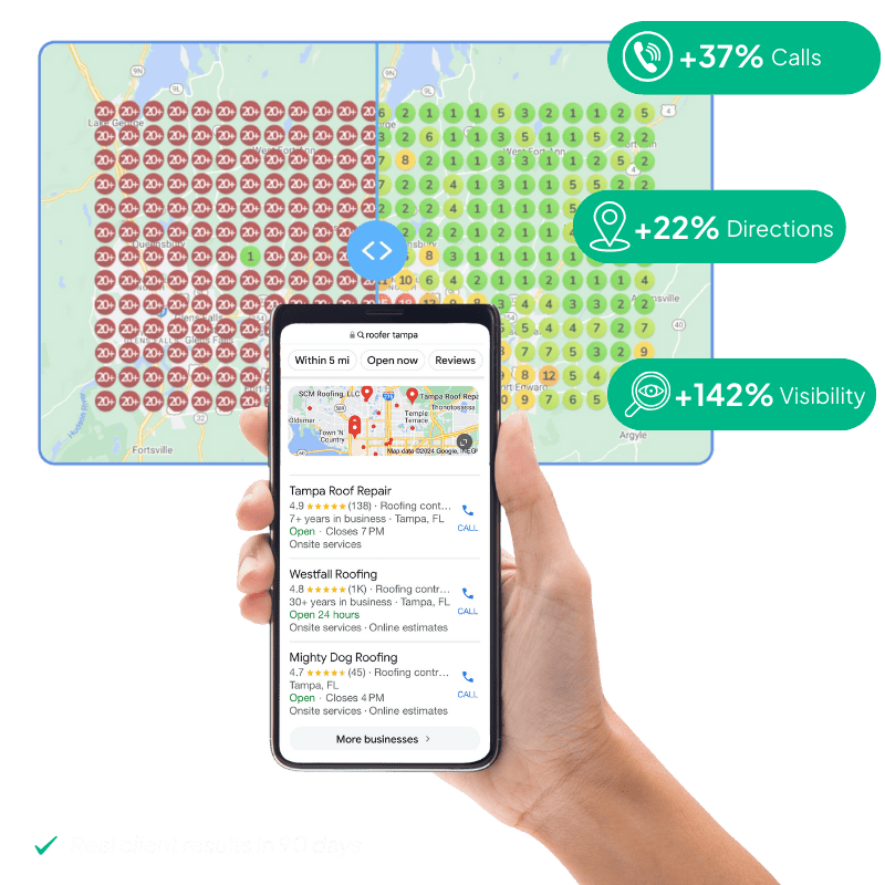GBP PowerRank geographic ranking grid around a business location